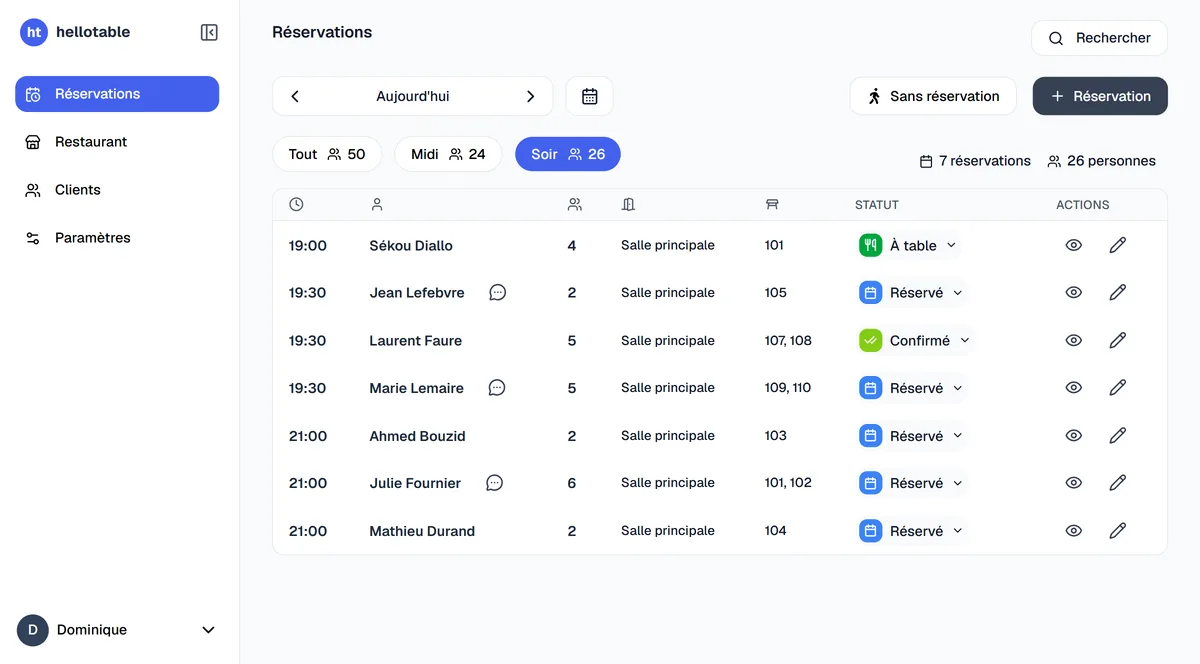 Écran des réservations du jour dans Hellotable